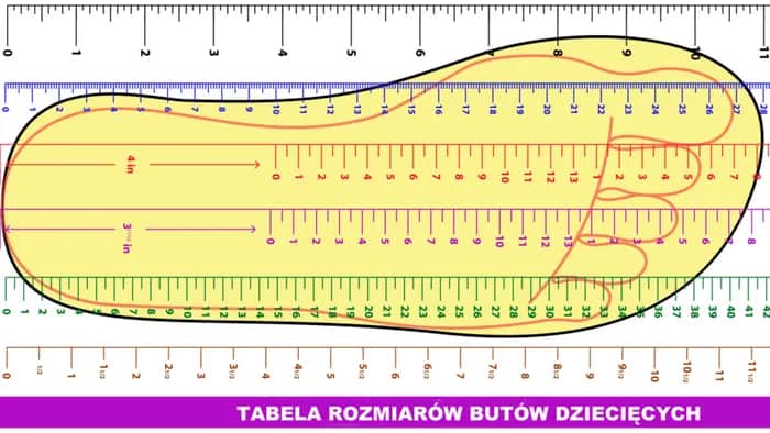 10 cm to jaki rozmiar buta - idealne dopasowanie dla Twojego dziecka
