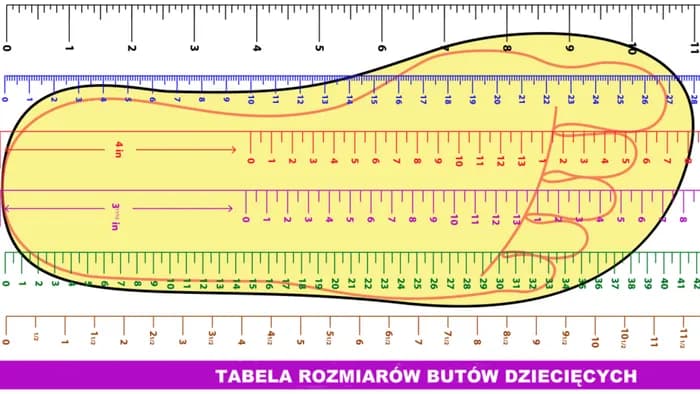 10 cm to jaki rozmiar buta - idealne dopasowanie dla Twojego dziecka