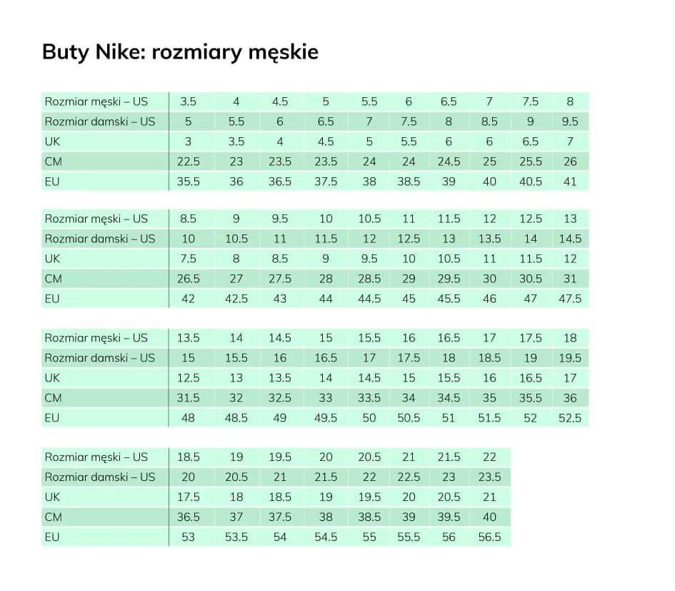 Jakie rozmiary Nike wybrać, aby uniknąć nietrafionych zakupów?