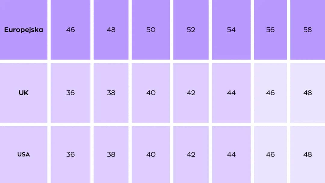 36 jaki to rozmiar UK - poznaj różnice i uniknij nietrafionych zakupów
