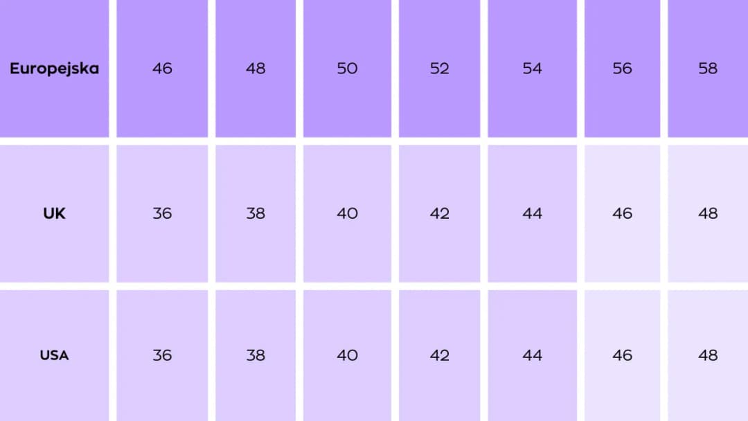 36 jaki to rozmiar UK - poznaj różnice i uniknij nietrafionych zakupów