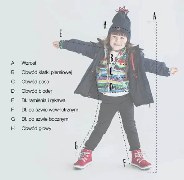 Kombinezon niemowlęcy Reima - idealny wybór na każdą pogodę