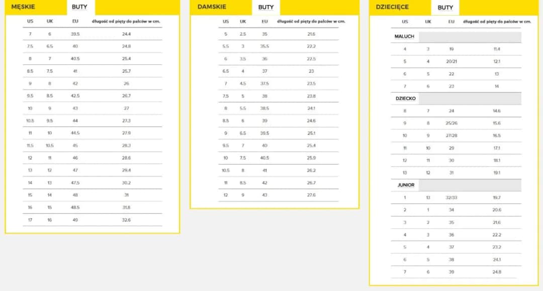 Długość wkładki 18 cm jaki to rozmiar? Sprawdź, aby nie pomylić się