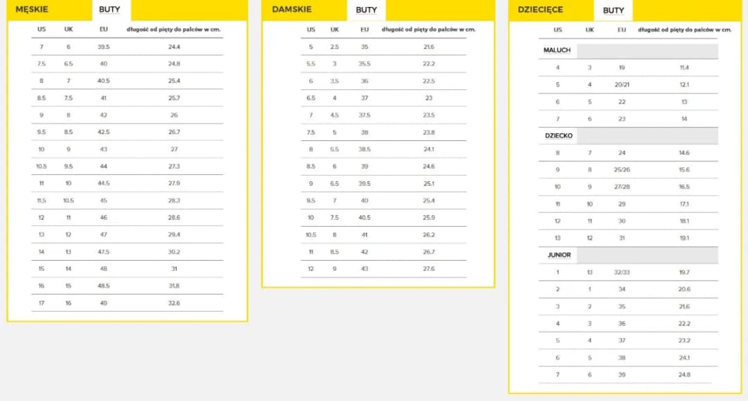 Długość wkładki 18 cm jaki to rozmiar? Sprawdź, aby nie pomylić się