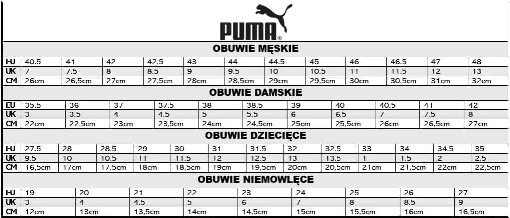 Buty Puma jaki rozmiar - jak uniknąć błędów przy wyborze rozmiaru