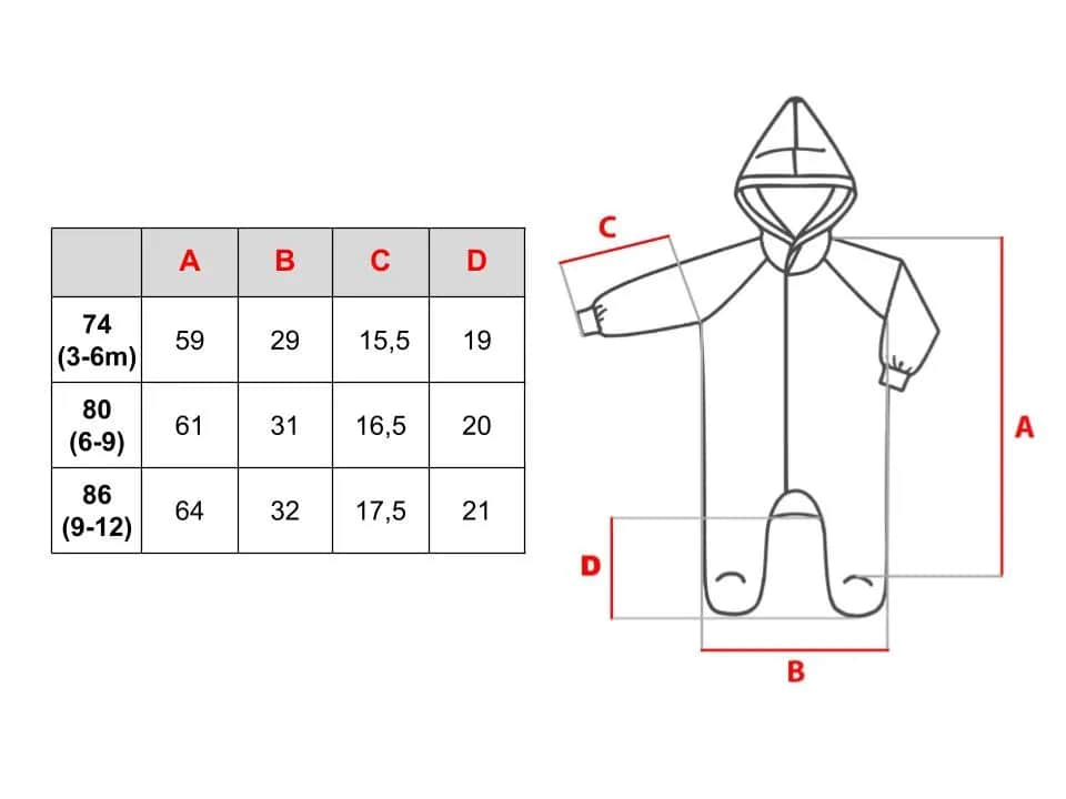 Jak dobrać idealny rozmiar kombinezonu niemowlęcego zimowego?