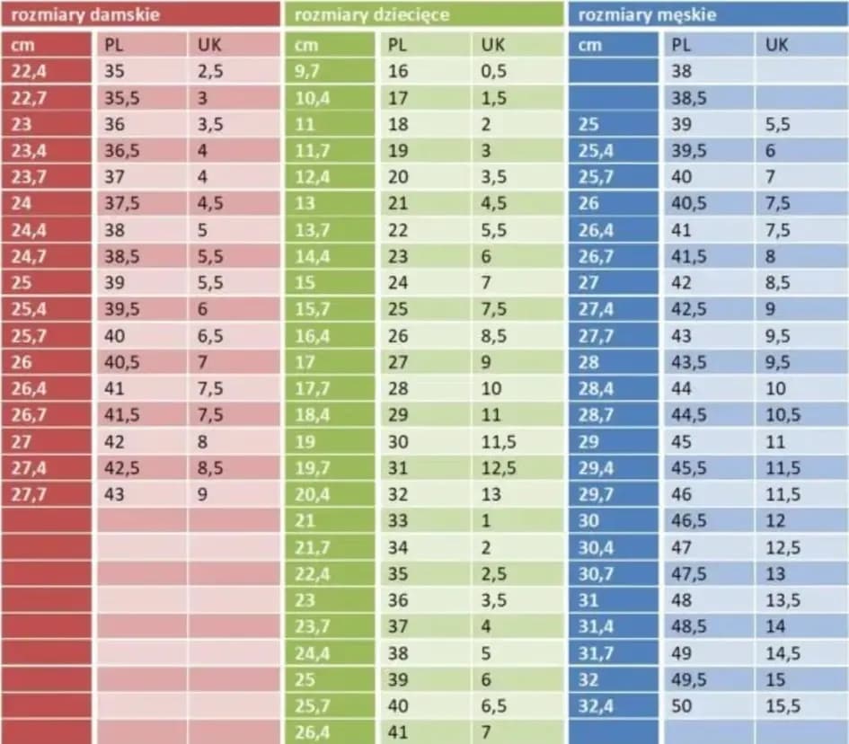 Rozmiar 11 jaki to numer? Sprawdź, jak przeliczyć rozmiary butów