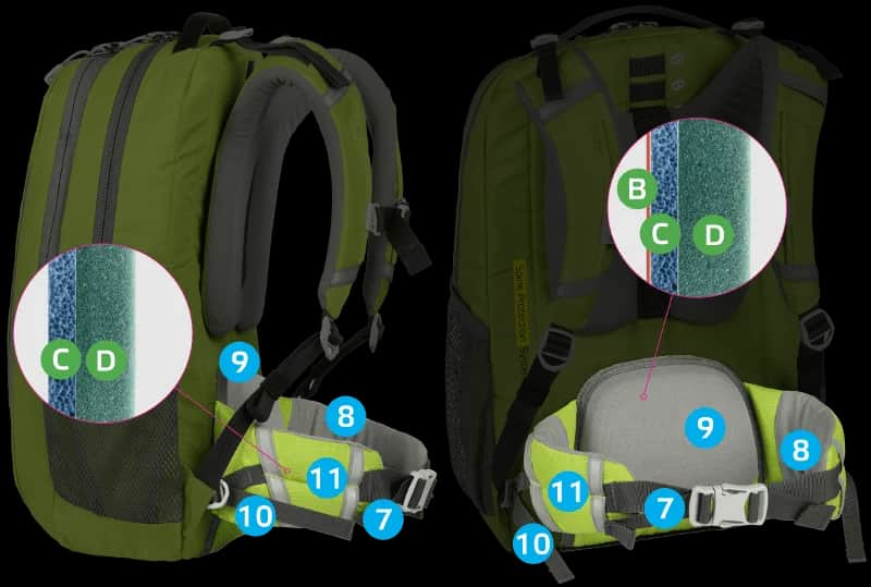 Jaki plecak dla licealisty: wybierz komfort i styl bez bólu pleców