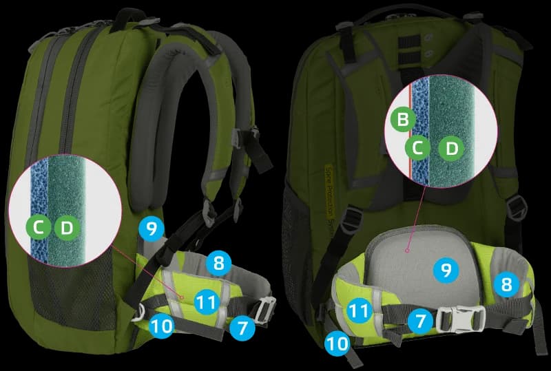 Jaki plecak dla licealisty: wybierz komfort i styl bez bólu pleców