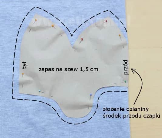 Jak zrobić wykrój czapki - proste kroki, aby uniknąć błędów w szyciu
