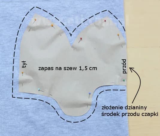 Jak zrobić wykrój czapki - proste kroki, aby uniknąć błędów w szyciu