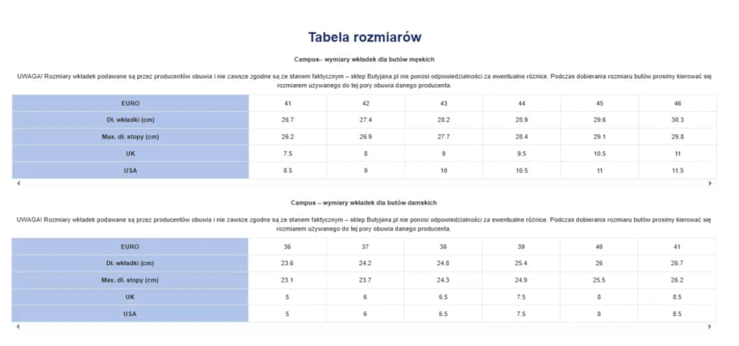 Rozmiar 23 5 ile to cm? Sprawdź, aby uniknąć złego dopasowania!