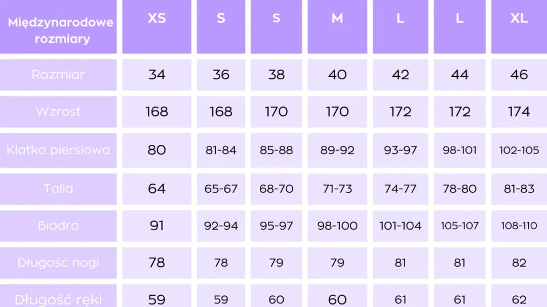 Size 4 jaki to rozmiar? Odkryj, co naprawdę oznacza ten rozmiar